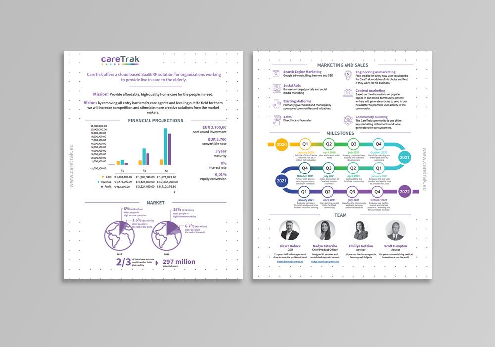 CareTrak-Breef-Letter