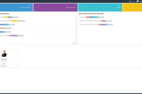 CaretrTrak-Dashboard