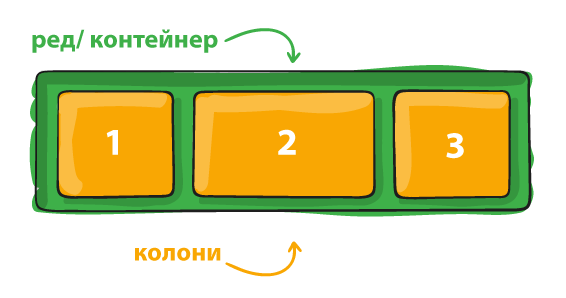 width=300